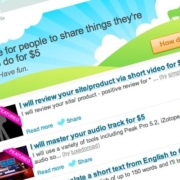 fiverr-easy-access-seo-optimisation-copywriter-collective fiverr-easy-access-seo-optimisation-copywriter-collective