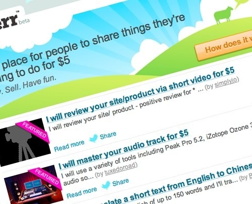 fiverr-easy-access-seo-optimisation-copywriter-collective