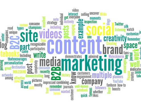 online-content-marketing-copywriter-collective