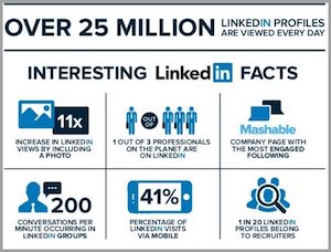 linkedin