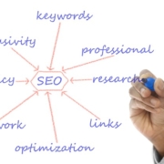 dull-business-create-compelling-web-content-copywriter-collective