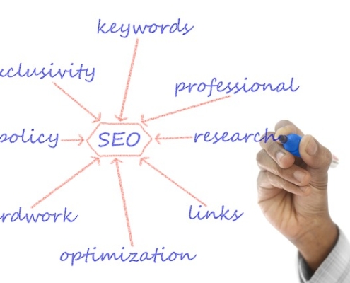 dull-business-create-compelling-web-content-copywriter-collective