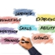 pro-inbound-copywriter-collective
