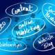 powerful-pr-trends-copywriter-collective