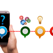 testing-landing-page-infographic-copywriter-collective