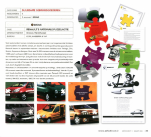 Work sample 1 Renaults Product Sheet