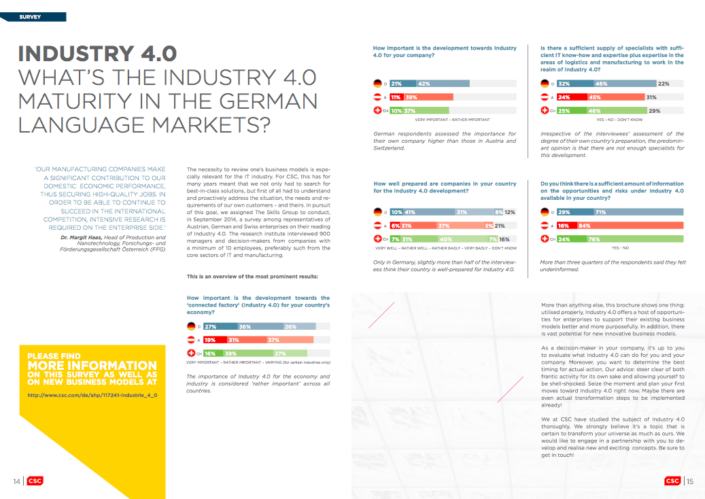csc-peter-english-copywriting-frankfurt-germany-copywriter-collective