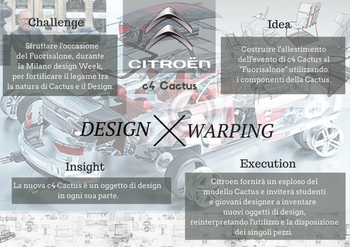 citroen-gioele-italian-copywriting-milan-copywriter-collective citroen-gioele-italian-copywriting-milan-copywriter-collective