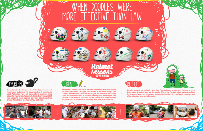 helmet-lessons-christian-spanish-copywriting-guatemala-copywriter-collective helmet-lessons-christian-spanish-copywriting-guatemala-copywriter-collective