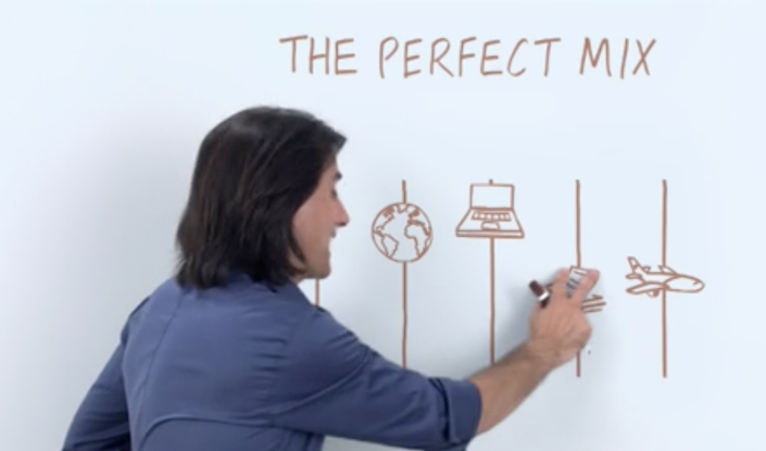 perfect-mix-cedric-american-copywriting-brooklyn-us-copywriter-collective perfect-mix-cedric-american-copywriting-brooklyn-us-copywriter-collective