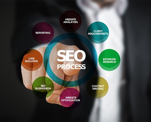 end-coming-for-seo-writers-copywriter-collective