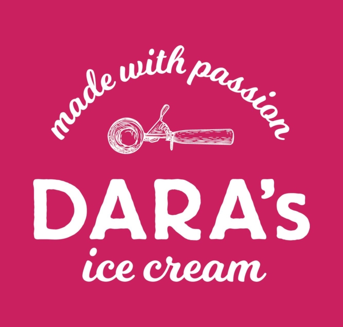 Ice cream - Shaymaa, Arabic Copywriter, Giza Egypt, Copywriter Collective