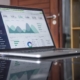 How-to-measure-your-content-performance-accurately-over-time-copywriter-collective