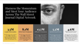 momentum-lisa-american-copywriter-new-york-copywriter-collective Lisa American Copywriter New York Copywriter Collective