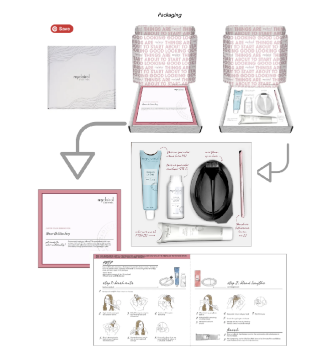 clairol-nicole-american-copywriter-austin-copywriter-collective Clairol Nicole American Copywriter Austin Copywriter Collective